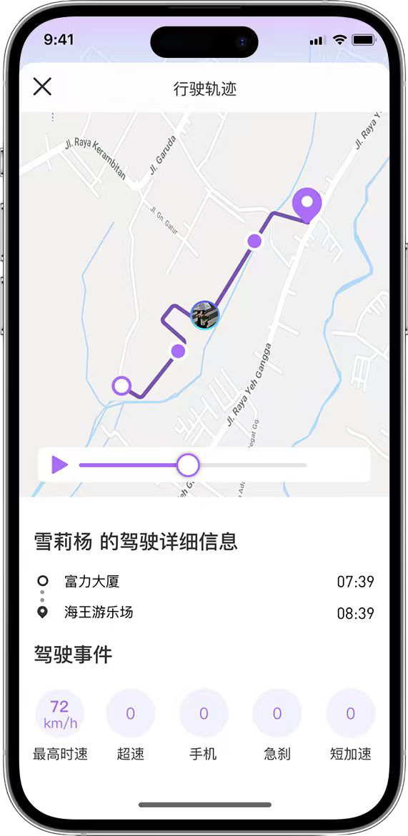 iPhone Feature 04