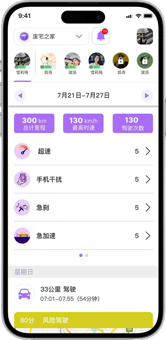 iPhone Feature 02